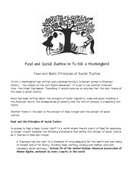 Preview of Food and Social Justice (TKAMB background) Project-Based