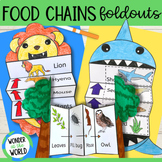 Food chains foldable sequencing activities cut and paste s