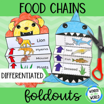 Preview of Food chains foldable sequencing activity cut and paste shark bear lion