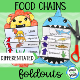 Food chains foldable sequencing activity cut and paste sha