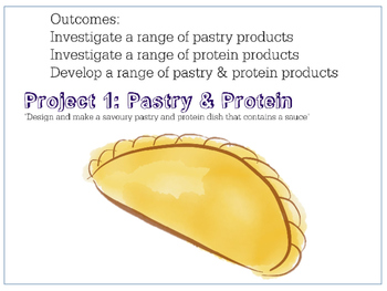 Preview of Food & cooking combining protein and pastry project