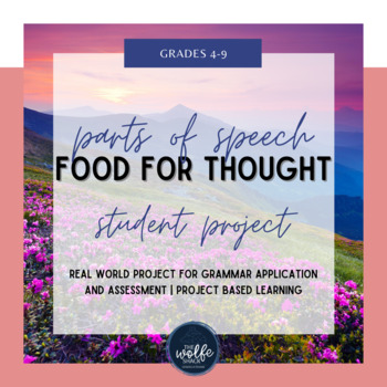 Preview of Food for Thought Parts of Speech Project