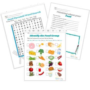 Food groups: Food Pyramid, Food Plate, Information, Printable/ Google ...