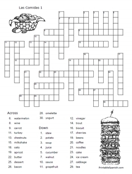 Preview of Food in Spanish -- 16 Puzzle Packet