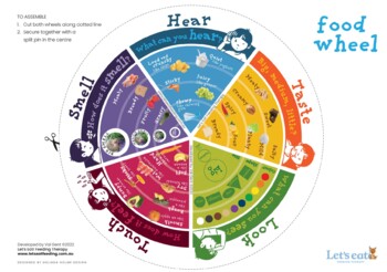 Preview of Food learning wheel, Feeding Therapy resource (updated July 2022)