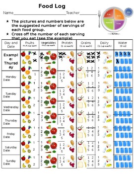 Preview of Food logs for kids