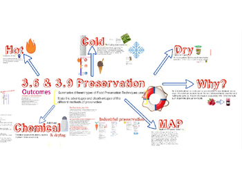 Preview of Food nutrition and cooking food preservation prezi presentation