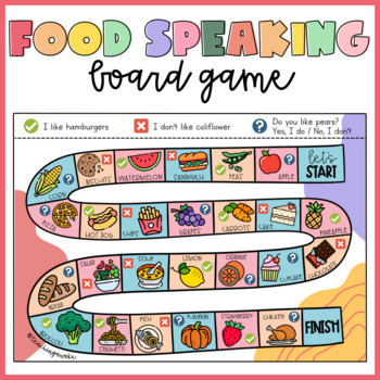 Food and Drinks Interactive Boardgame – TEACHING RESOURCES