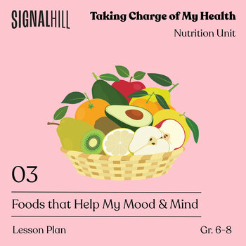 Preview of Food that Helps My Mood & Mind | Nutrition Lesson Plan