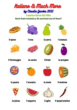 Preview of Food vocabulary in Italian, basic and advanced