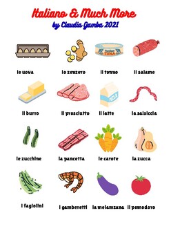 Food vocabulary in Italian, basic and advanced by Italiano and Much More