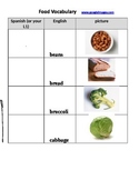 Food vocabulary w/pictures and English label ready to translate