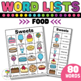 Food word lists for Writing Center and speech therapy