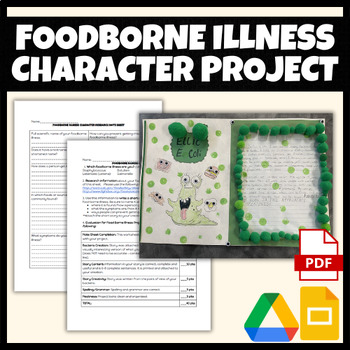 Preview of Foodborne Illness Character Project | FACS, FCS, Health