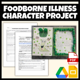 Foodborne Illness Character Project | FACS, FCS, Health