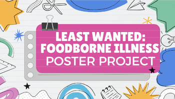 Preview of Foodborne Illness Least Wanted Poster Project - Nutrition, Culinary, FCS