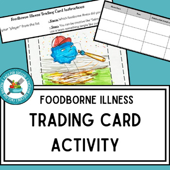 Preview of Foodborne Illness Trading Card - Research Activity w/ Gallery Walk Presentation