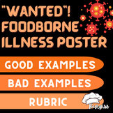 Foodborne Illness Wanted Poster