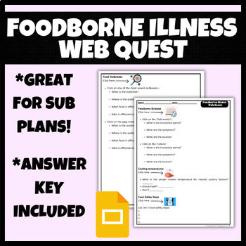 Preview of Foodborne Illness Web Quest | FCS, FACS, Cooking