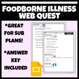 Foodborne Illness Web Quest | FCS, FACS, Cooking
