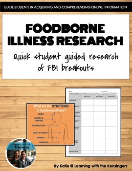 Preview of Foodborne Illness: investigation and collection of outbreak facts