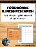 Foodborne Illness: investigation and collection of outbreak facts