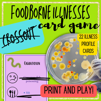 Preview of Foodborne Illnesses Crossout Card Game