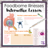 Foodborne Illnesses Interactive Activity | Food Safety