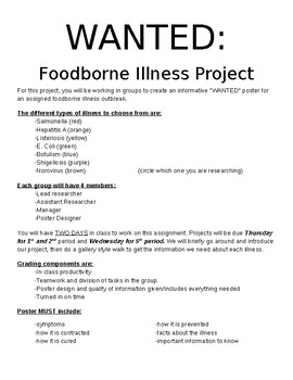 Preview of Foodborne Illnesses Poster Project