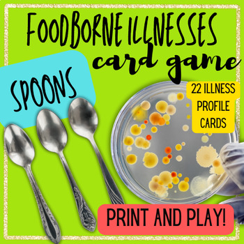 Preview of Foodborne Illnesses Spoons Card Game