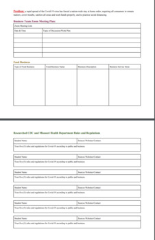 Preview of Foods 3: Emergency Food Business Plan