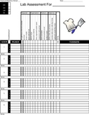 Foods Lab Evaluation Sheet 2 - Teacher Version