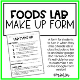 Foods Lab Make Up Form | Food + Nutrition | Family Consume