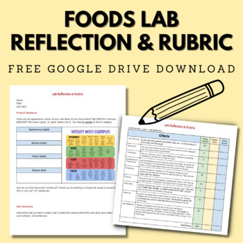 Preview of Foods Lab Reflection & Rubric