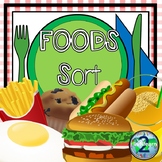Foods Sort (Breakfast, Lunch, Dinner, Dessert, Vegetables,