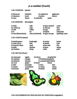 Preview of Foods and Drinks (Large Spanish Vocab List)