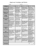 Foods and Nutrition Lab Rubric