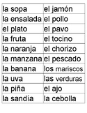 Foods in Spanish (Mini-Cards for Games)