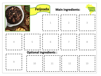 Preview of Foods of Brazil