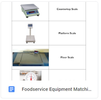 Preview of Foodservice Equipment Matching Game