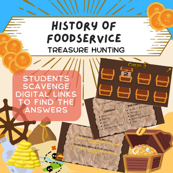 Preview of Foodservice History Digital Scavenger Hunt | Culinary, CTE, FACS, FCS, Brigade