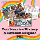 Foodservice History & Kitchen Brigade Project | PBL, CTE, 