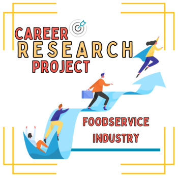 Preview of Foodservice Industry Career Research Mini Unit