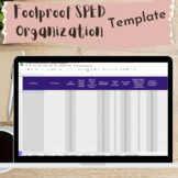 Foolproof Special Education Caseload Organization Spreadsheet