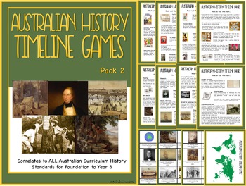 Eksperiment Telegraf Sui Australian History Timeline Cards, Games and Activities Distance Learning  Bundle