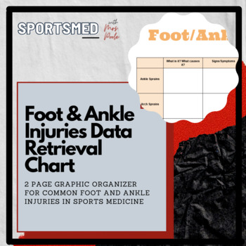 Preview of Foot and Ankle Injuries in Sports Medicine Data Retrieval Chart (DRC)