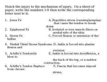 Preview of Foot and Ankle Mechanism of Injury Review