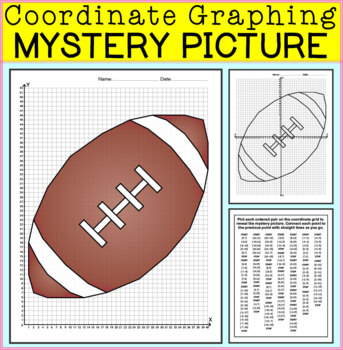 Preview of Football Coordinate Graphing Picture - Super Bowl Activities