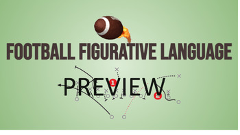 Preview of Football Figurative Language Review and Quiz