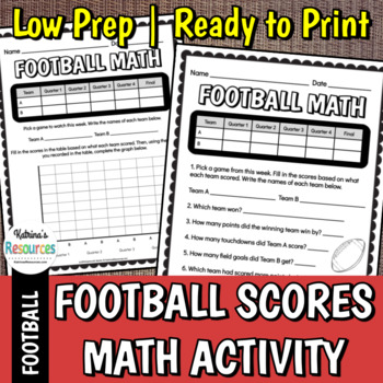 Printable Football Scoreboard 